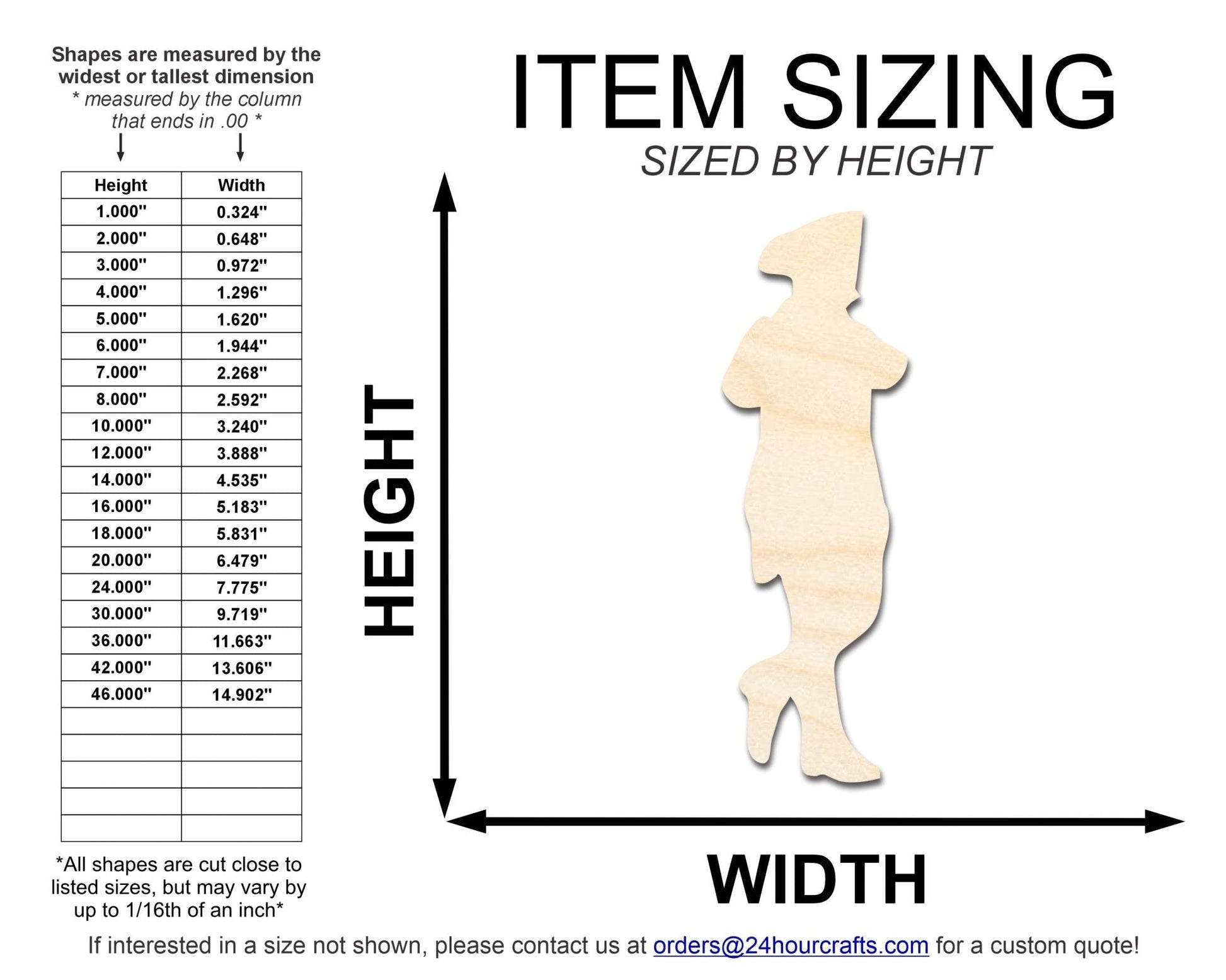 Unfinished Wood Cutout – Large Baltic Birch Plywood Shape | DIY Craft Projects